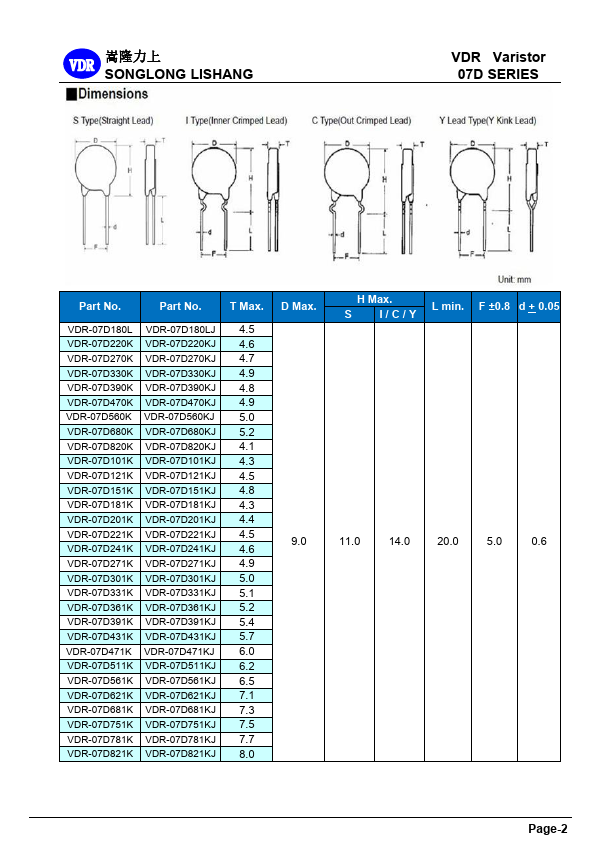 07D121K