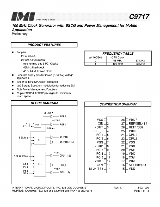 IMIC9717