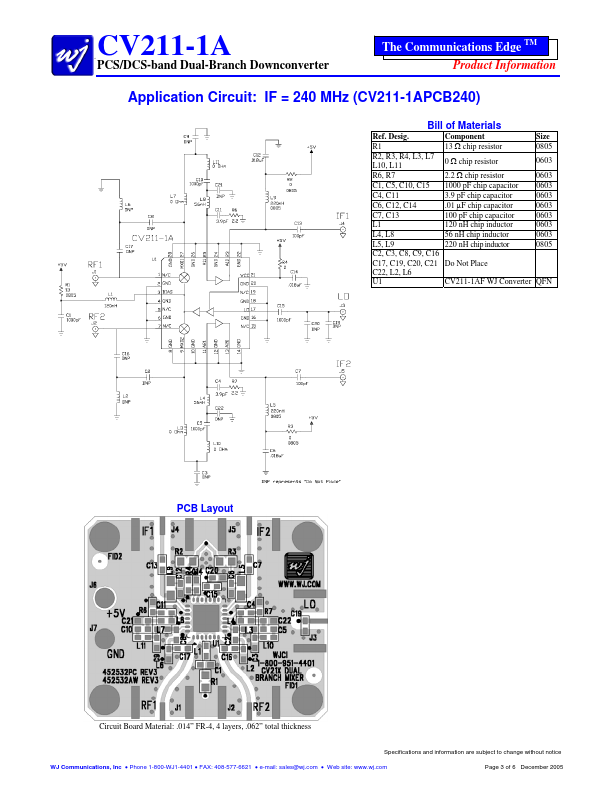 CV211-1A