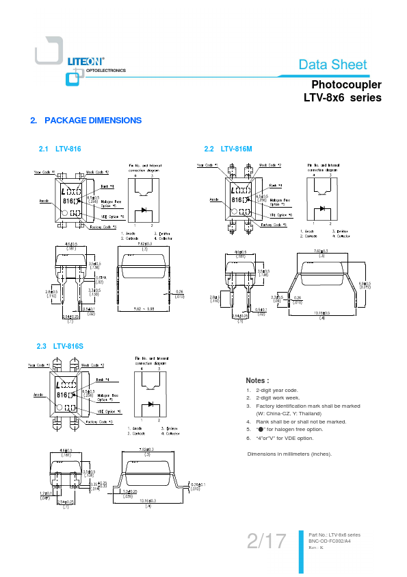 LTV-846M