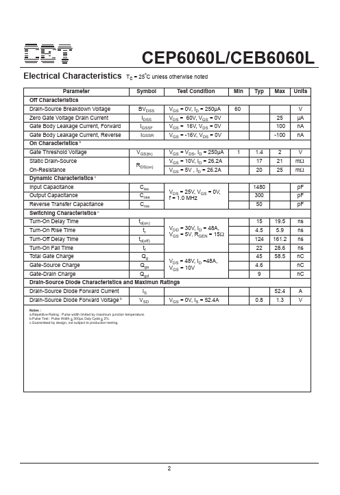 CEP6060L