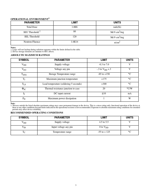 UT54ACTS139