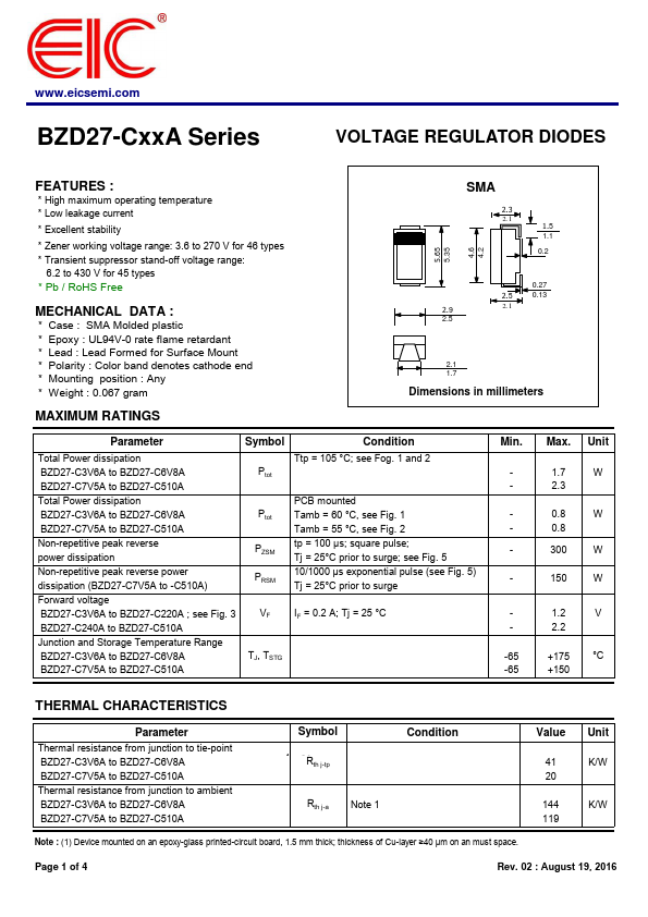 BZD27-C100A