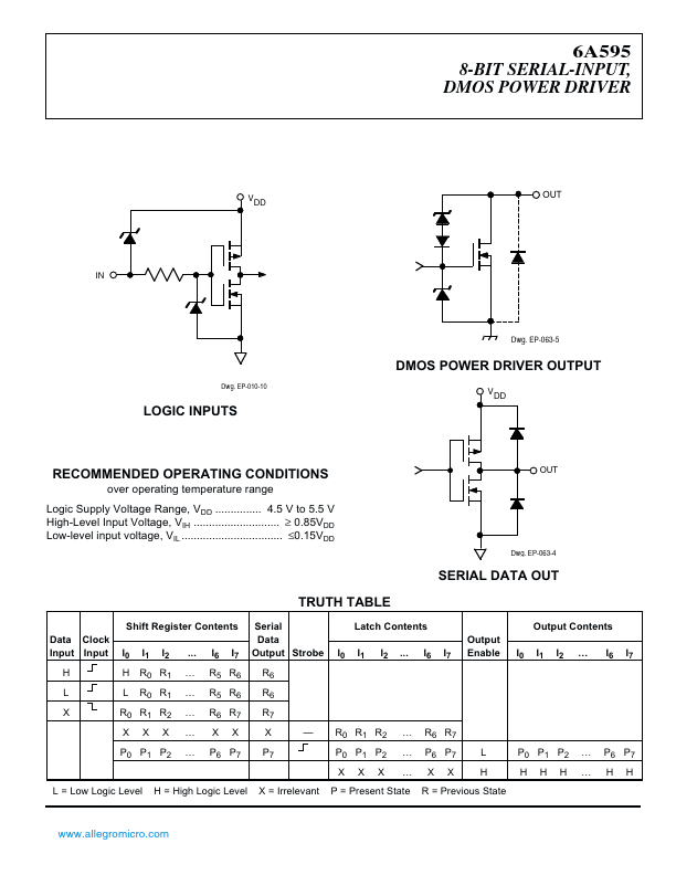 A6A595KLB