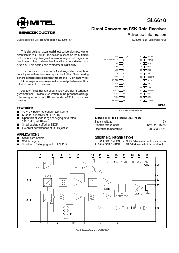 SL6610