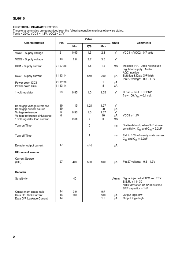 SL6610