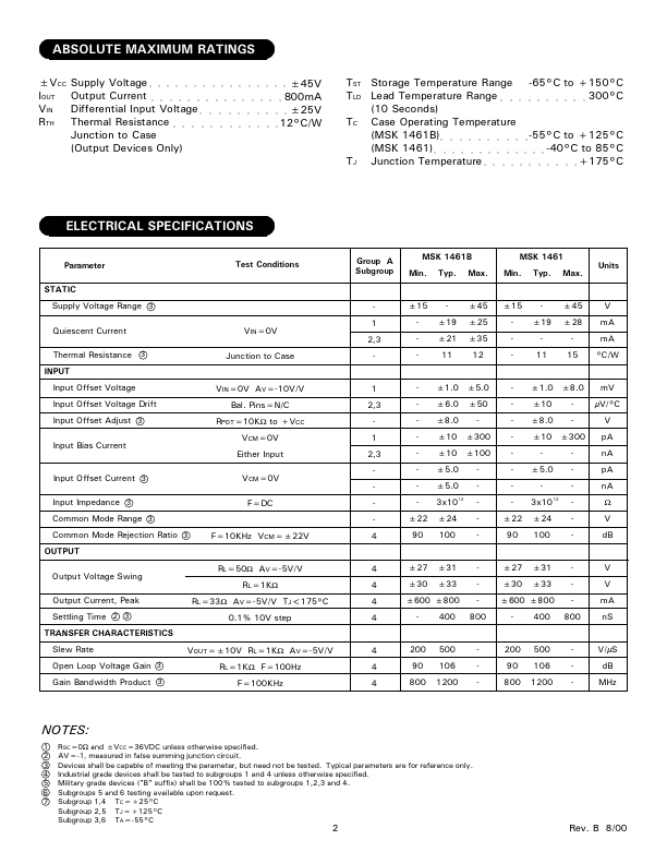 MSK1461