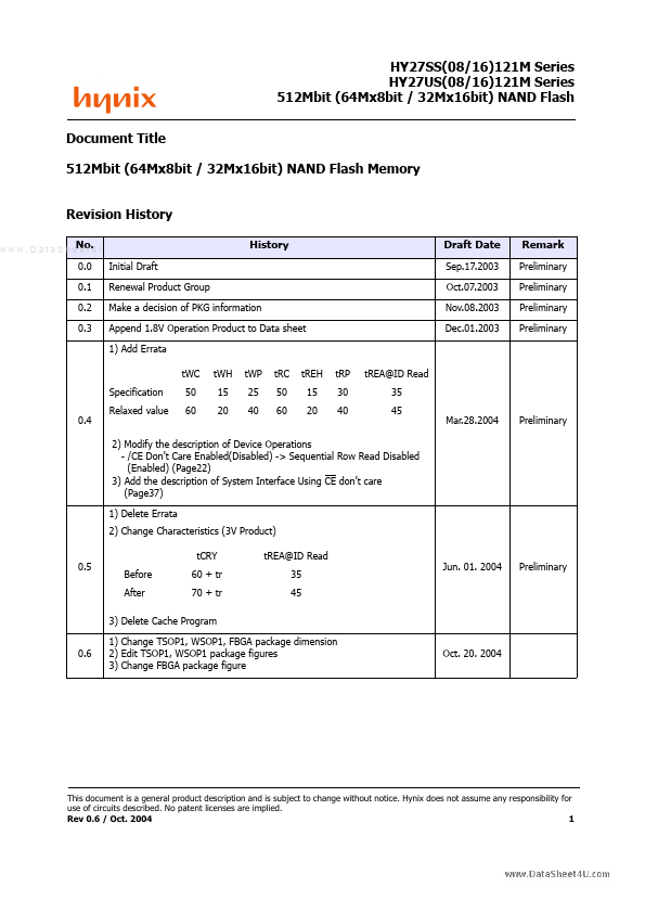 HY27US16121M