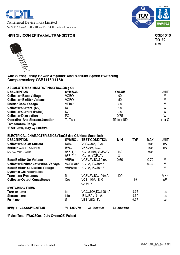 CSD1616