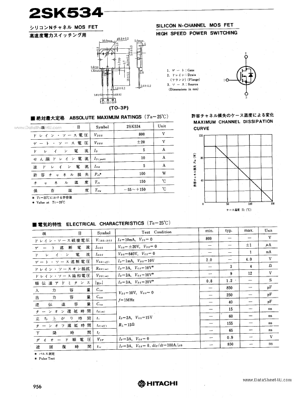 2SK534