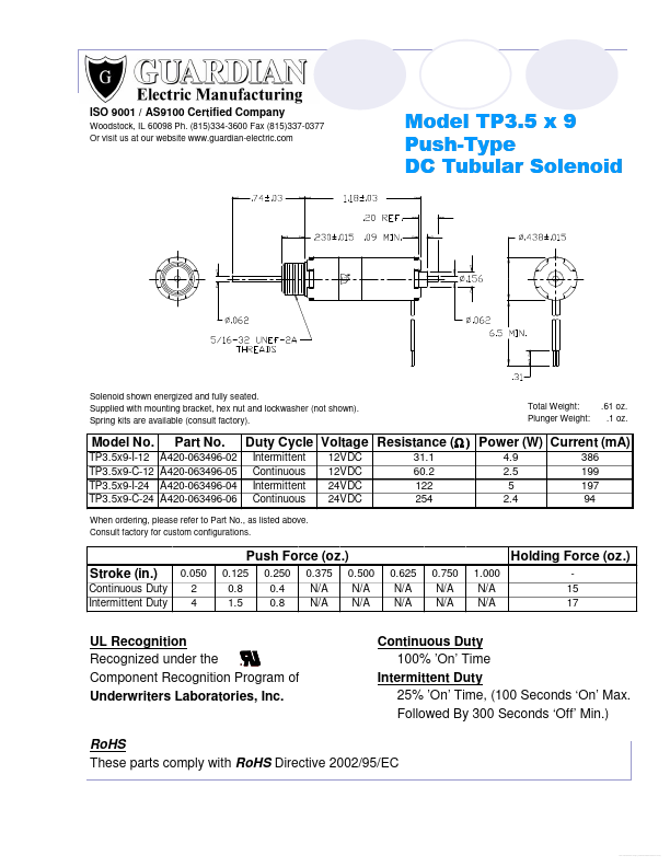 TP3.5x9