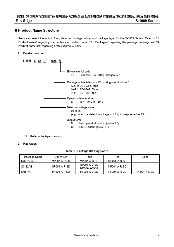 S-1009