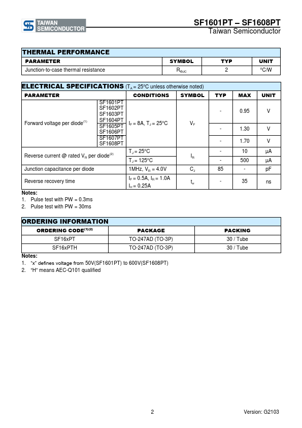 SF1603PT