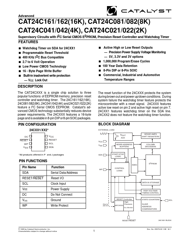 CAT24C082