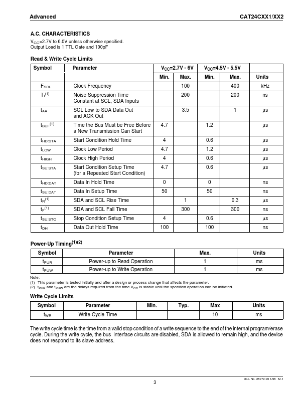 CAT24C082