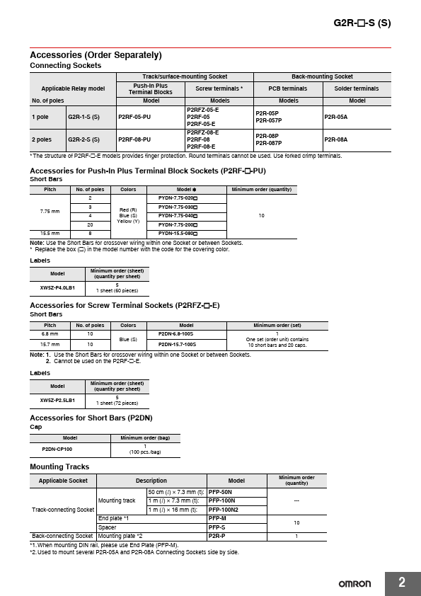 G2R-2-SNDI