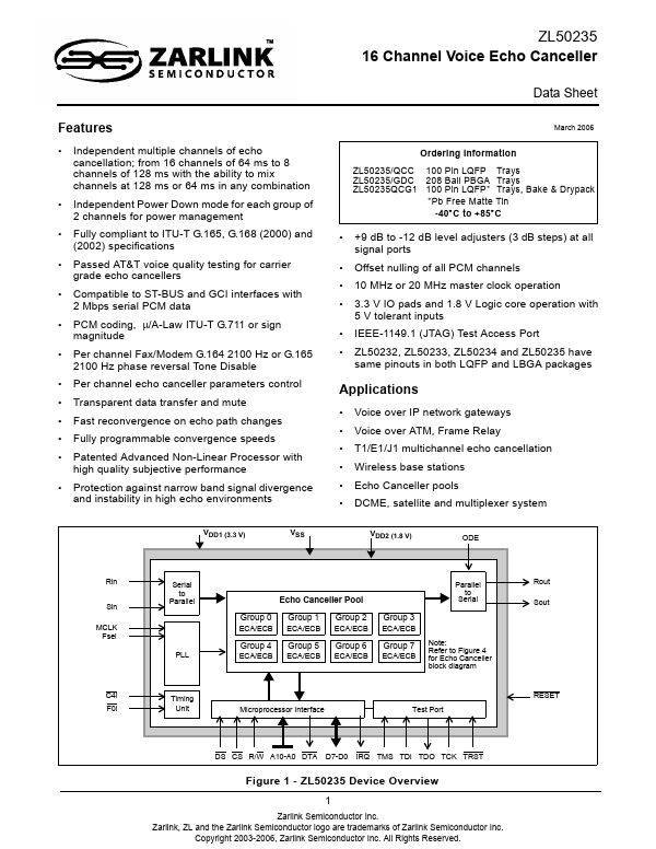 ZL50235