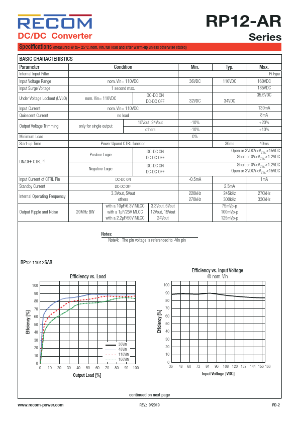 RP12-11024DAR