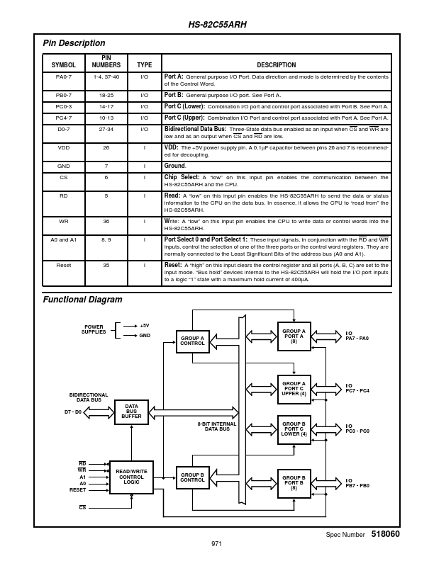 HS1-82C55ARH-Q