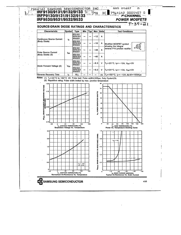 IRF9132