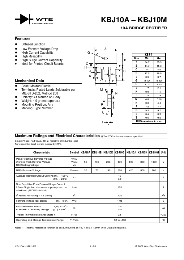 KBJ10K