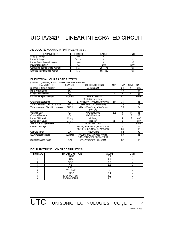 TA7342P