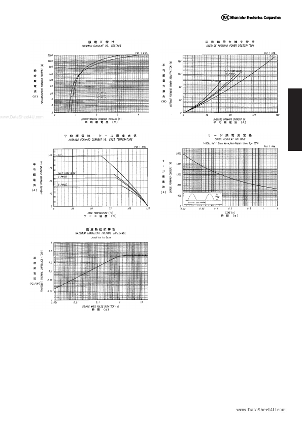 PD10016