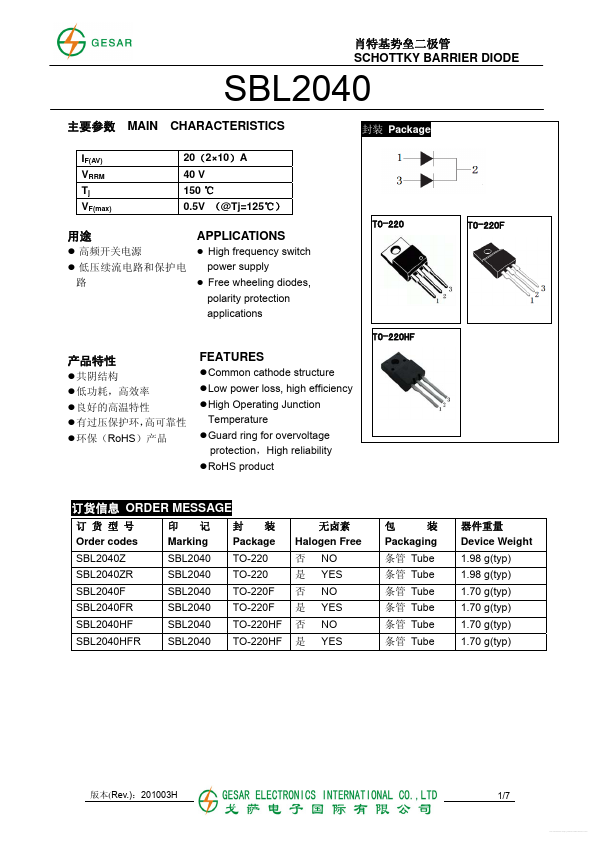 SBL2040