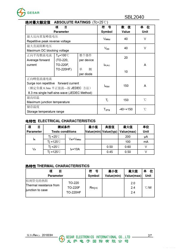 SBL2040