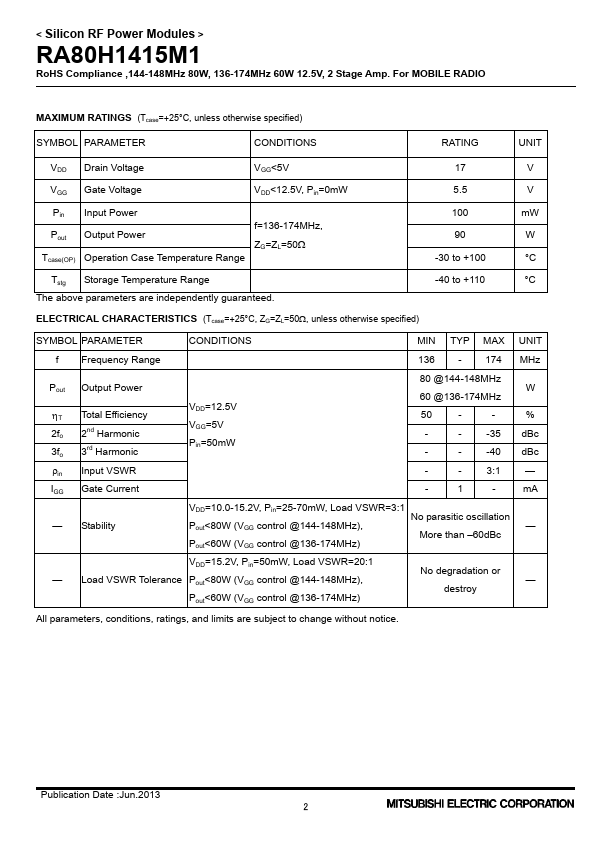 RA80H1415M1