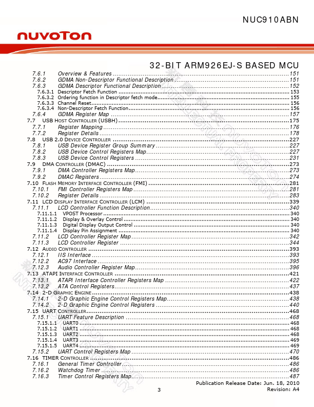 NUC910ABN