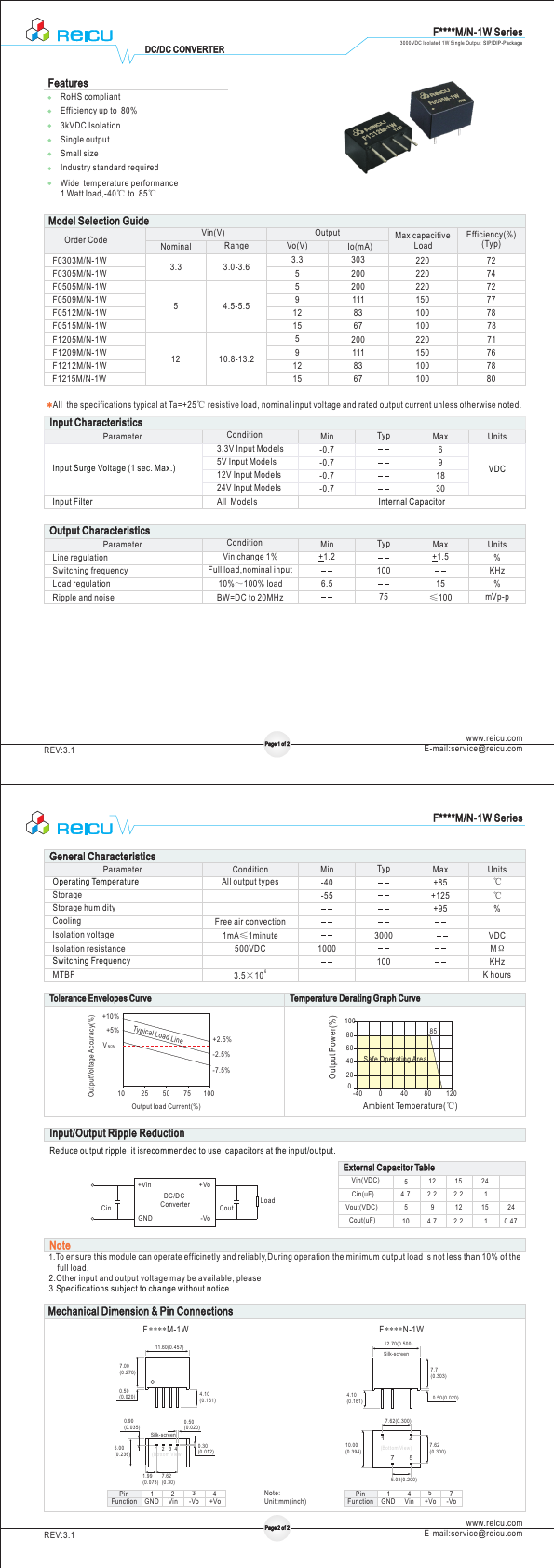 F1209N-1W