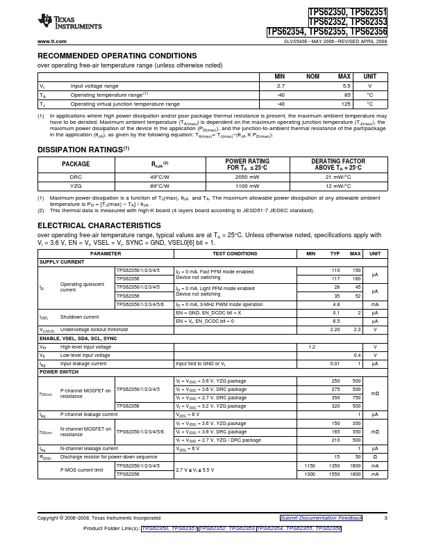 TPS62350