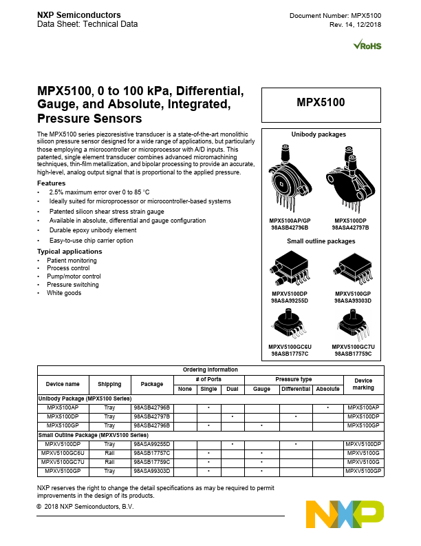 MPX5100