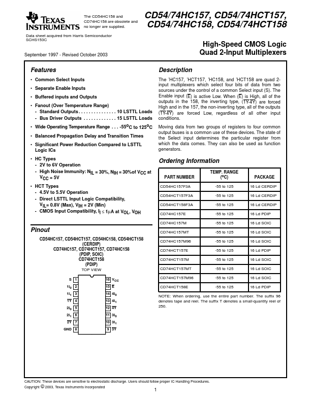 CD54HC157