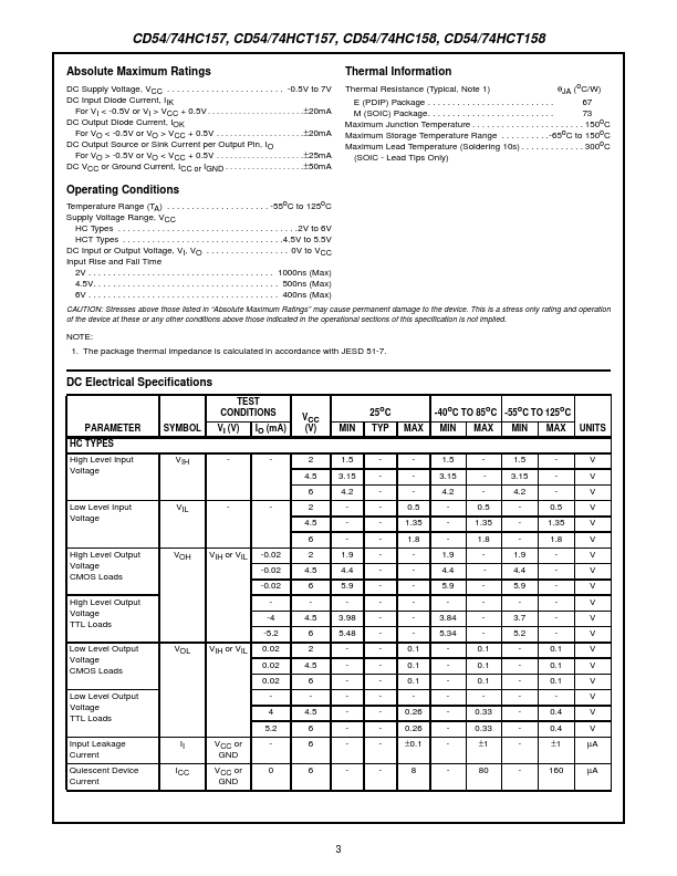 CD54HC157