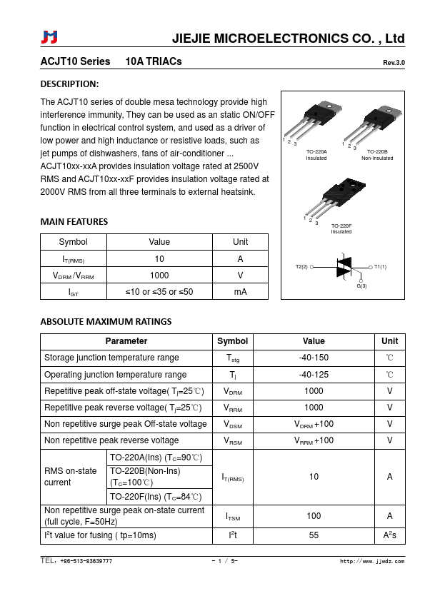 ACJT1050