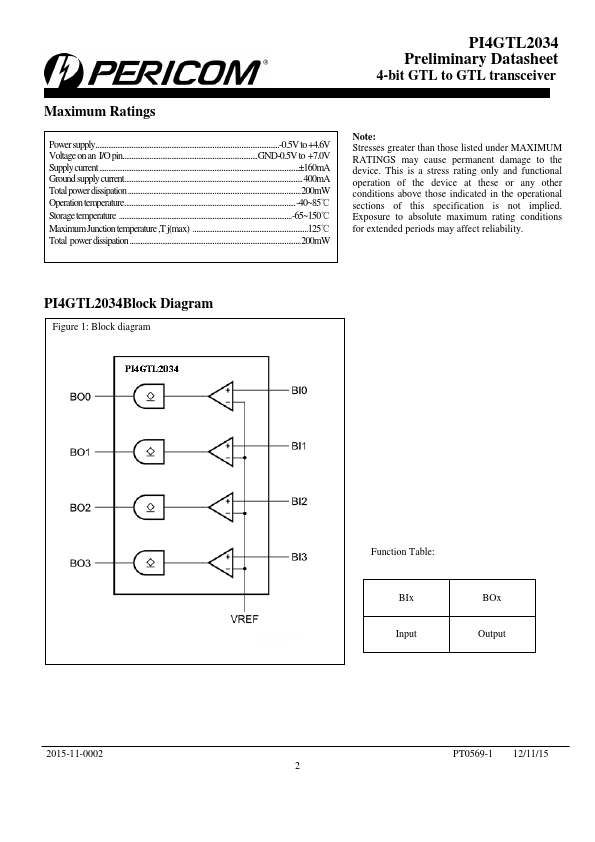 PI4GTL2034