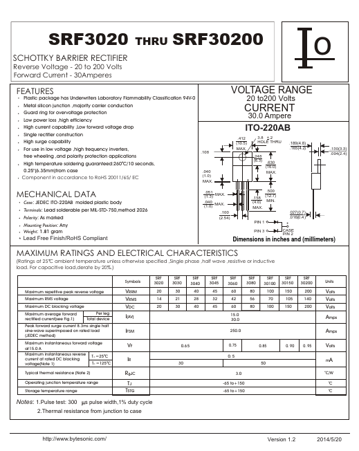 SRF3030