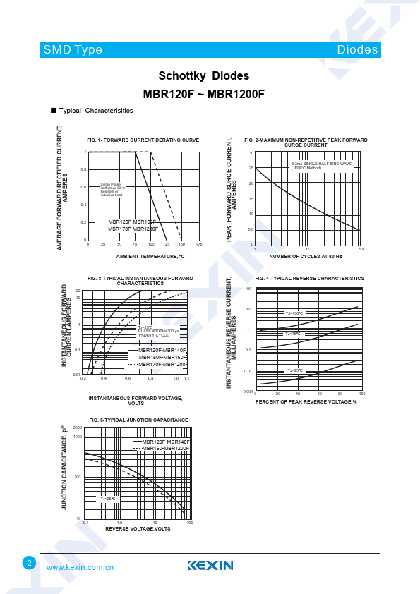 MBR180F