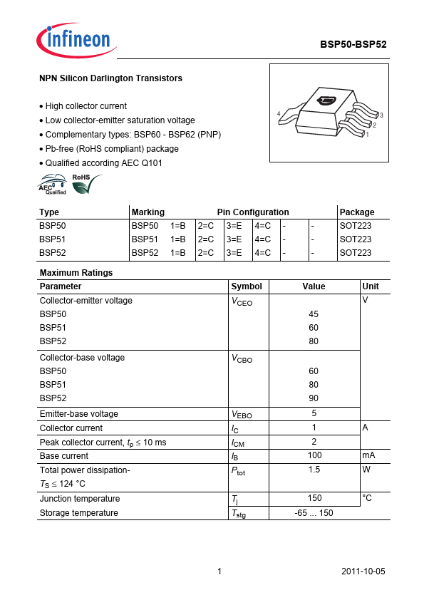 BSP50