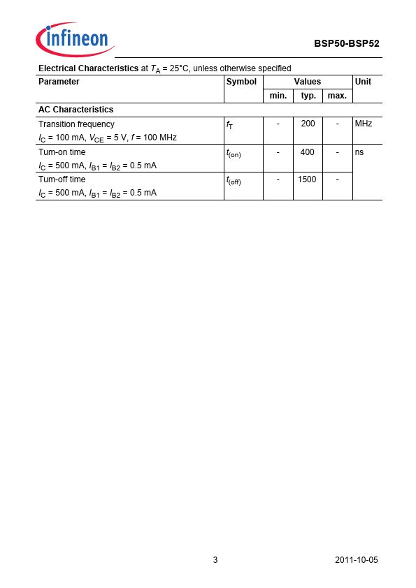 BSP50