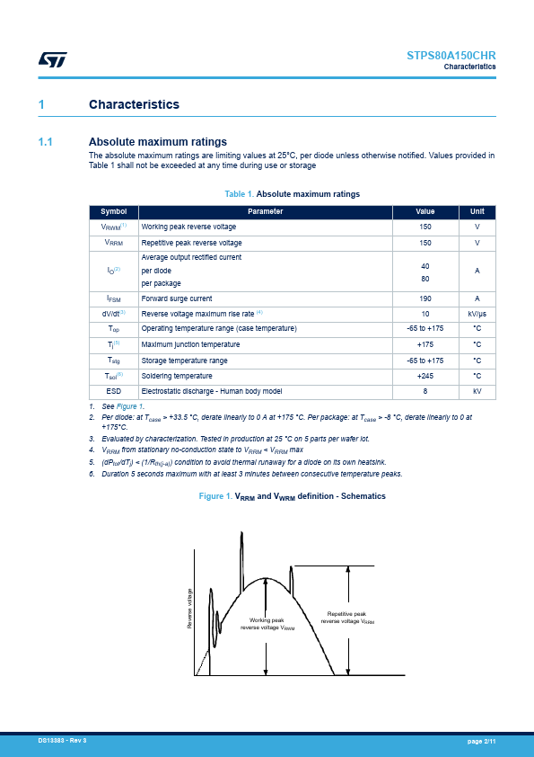 STPS80A150CHR