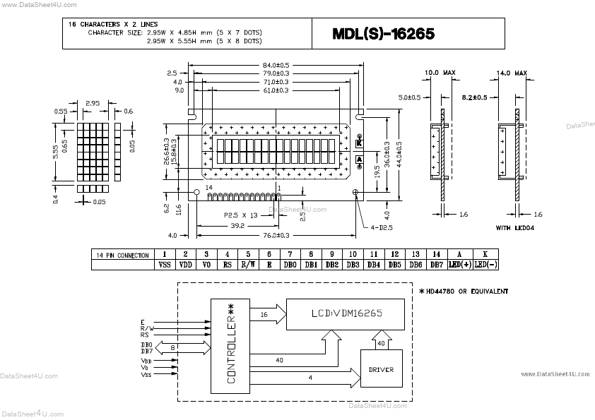 MDLS-16265