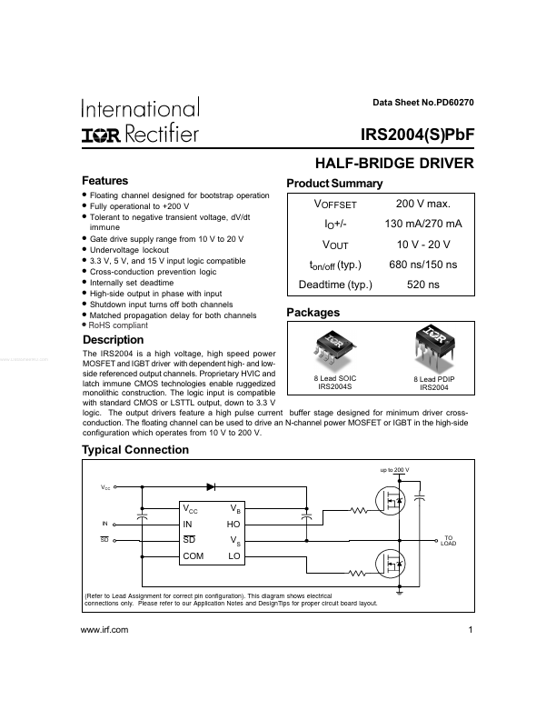 IRS2004PBF