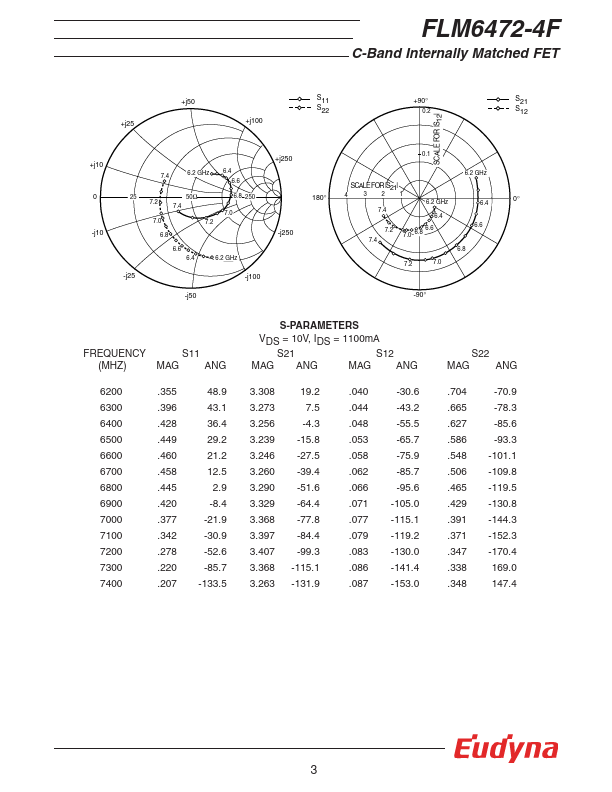 FLM6472-4F