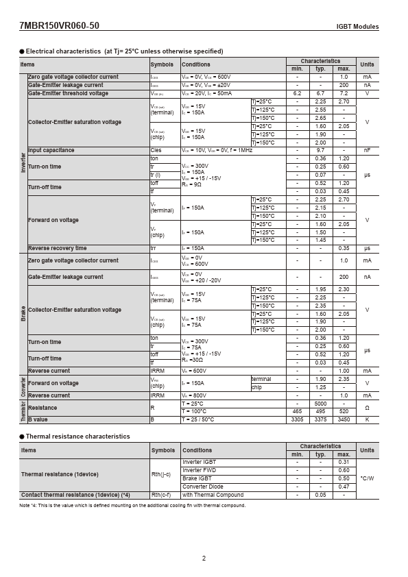 7MBR150VR060-50