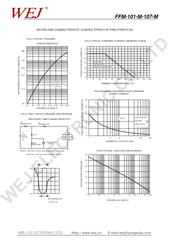 FFM102-M