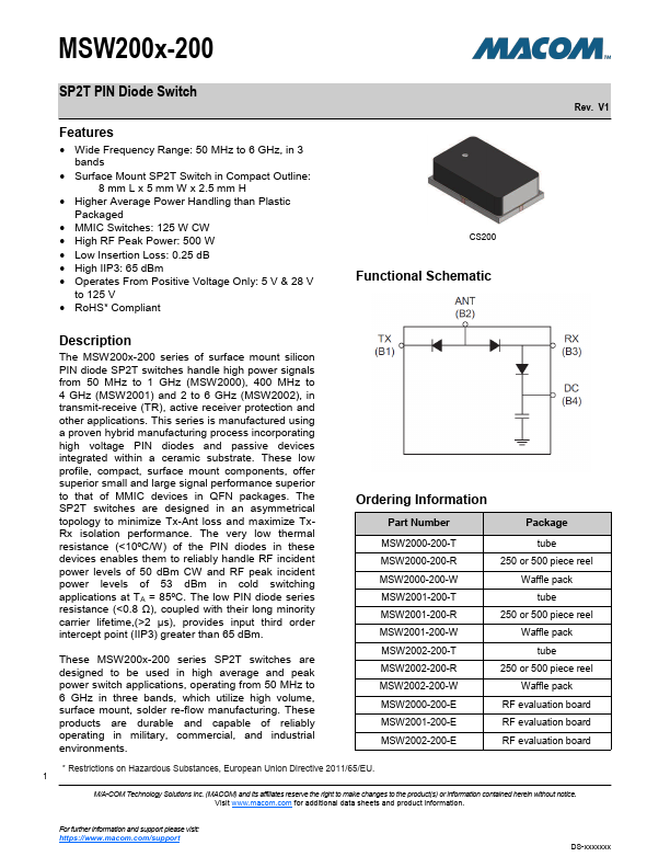 MSW2000-200