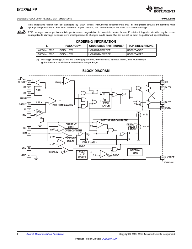 UC2825A-EP